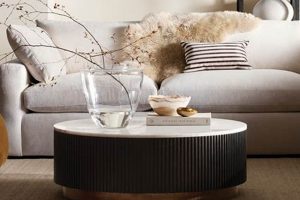 Elevate Your Space: Finnley Round Coffee Table Guide The Ultimate Coffee Guide: Types, Brewing Methods & Best Beans Elevate Your Space: Finnley Round Coffee Table Guide | The Ultimate Coffee Guide: Types, Brewing Methods & Best Beans