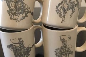 Rustic Western Coffee Mugs: Cowboy Style & More The Ultimate Coffee Guide: Types, Brewing Methods & Best Beans Rustic Western Coffee Mugs: Cowboy Style & More | The Ultimate Coffee Guide: Types, Brewing Methods & Best Beans