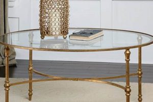 Elevate with a Gold Oval Coffee Table: Styles & Guide The Ultimate Coffee Guide: Types, Brewing Methods & Best Beans Elevate with a Gold Oval Coffee Table: Styles & Guide | The Ultimate Coffee Guide: Types, Brewing Methods & Best Beans