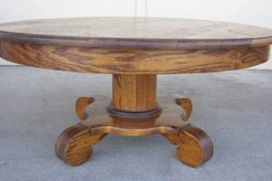 Enhance Your Space: Solid Oak Round Coffee Table Today! The Ultimate Coffee Guide: Types, Brewing Methods & Best Beans Enhance Your Space: Solid Oak Round Coffee Table Today! | The Ultimate Coffee Guide: Types, Brewing Methods & Best Beans