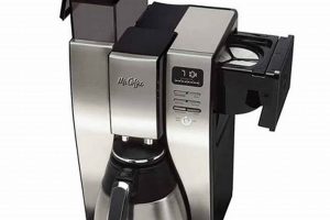 Best Ten Cup Coffee Maker: Reviews & Buying Guide The Ultimate Coffee Guide: Types, Brewing Methods & Best Beans Best Ten Cup Coffee Maker: Reviews & Buying Guide | The Ultimate Coffee Guide: Types, Brewing Methods & Best Beans