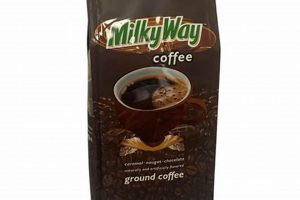 Indulge in Milky Way Coffee Drink Bliss! The Ultimate Coffee Guide: Types, Brewing Methods & Best Beans Indulge in Milky Way Coffee Drink Bliss! | The Ultimate Coffee Guide: Types, Brewing Methods & Best Beans