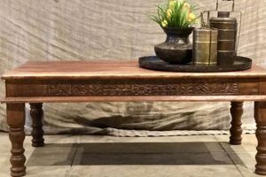 Shop Antique Vintage Wooden Coffee Tables Today The Ultimate Coffee Guide: Types, Brewing Methods & Best Beans Shop Antique Vintage Wooden Coffee Tables Today | The Ultimate Coffee Guide: Types, Brewing Methods & Best Beans