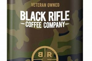 Is Black Rifle Coffee Good For You? [A Deep Dive] | The Ultimate Coffee Guide: Types, Brewing Methods & Best Beans