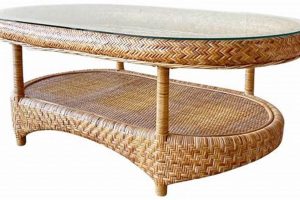 Buy the Best Wicker and Glass Coffee Table: Styles & Care | The Ultimate Coffee Guide: Types, Brewing Methods & Best Beans