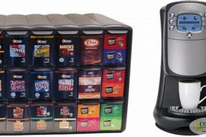 Best Coffee Packets for Machine: Brew Like a Pro! The Ultimate Coffee Guide: Types, Brewing Methods & Best Beans Best Coffee Packets for Machine: Brew Like a Pro! | The Ultimate Coffee Guide: Types, Brewing Methods & Best Beans