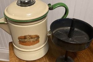 Brew Like Grandma: Enamel Coffee Percolator Guide! The Ultimate Coffee Guide: Types, Brewing Methods & Best Beans Brew Like Grandma: Enamel Coffee Percolator Guide! | The Ultimate Coffee Guide: Types, Brewing Methods & Best Beans