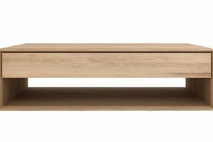 Shop Solid Wood Ethnicraft Coffee Table Designs Now! | The Ultimate Coffee Guide: Types, Brewing Methods & Best Beans