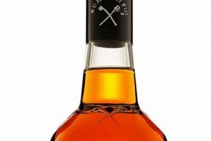 Unlocking Coffee Rum Liqueur: Taste, Brands & Beyond The Ultimate Coffee Guide: Types, Brewing Methods & Best Beans Unlocking Coffee Rum Liqueur: Taste, Brands & Beyond | The Ultimate Coffee Guide: Types, Brewing Methods & Best Beans