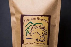Discover KY Mountain Coffee: Appalachian Brew | The Ultimate Coffee Guide: Types, Brewing Methods & Best Beans