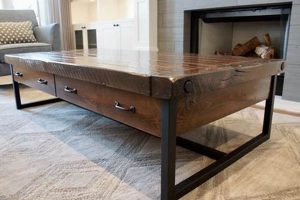 Rustic Charm: Wood Iron Coffee Table Designs & Ideas The Ultimate Coffee Guide: Types, Brewing Methods & Best Beans Rustic Charm: Wood Iron Coffee Table Designs & Ideas | The Ultimate Coffee Guide: Types, Brewing Methods & Best Beans