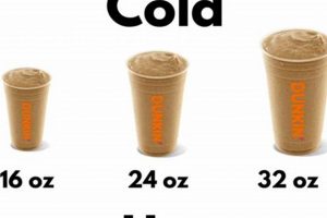 Dunkin' Iced Coffee: Medium Size Ounces + More The Ultimate Coffee Guide: Types, Brewing Methods & Best Beans Dunkin' Iced Coffee: Medium Size Ounces + More | The Ultimate Coffee Guide: Types, Brewing Methods & Best Beans