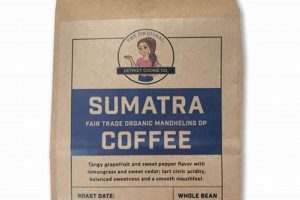 Best Sumatra Coffee Beans: Earthy & Bold [Guide] | The Ultimate Coffee Guide: Types, Brewing Methods & Best Beans