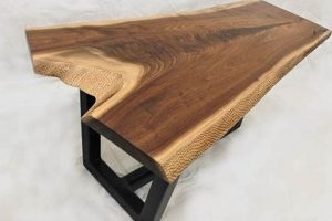 Nature's Edge: Black Walnut Coffee Table Art The Ultimate Coffee Guide: Types, Brewing Methods & Best Beans Nature's Edge: Black Walnut Coffee Table Art | The Ultimate Coffee Guide: Types, Brewing Methods & Best Beans