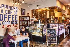 Coffee Shops In Virginia Highlands The Ultimate Coffee Guide: Types, Brewing Methods & Best Beans Coffee Shops In Virginia Highlands | The Ultimate Coffee Guide: Types, Brewing Methods & Best Beans