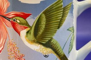 Best Hummingbird Coffee Cups: Unique Designs & More! The Ultimate Coffee Guide: Types, Brewing Methods & Best Beans Best Hummingbird Coffee Cups: Unique Designs & More! | The Ultimate Coffee Guide: Types, Brewing Methods & Best Beans