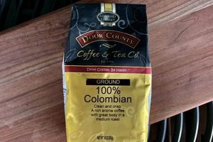 From Brew to Bloom: Using Colombian Coffee Grounds Wisely The Ultimate Coffee Guide: Types, Brewing Methods & Best Beans From Brew to Bloom: Using Colombian Coffee Grounds Wisely | The Ultimate Coffee Guide: Types, Brewing Methods & Best Beans