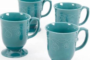 Best Teal Coffee Mugs: Styles & Gifts [Year] | The Ultimate Coffee Guide: Types, Brewing Methods & Best Beans