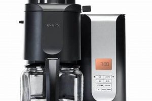 Best Krup Coffee Grinder: Grind Like A Pro! The Ultimate Coffee Guide: Types, Brewing Methods & Best Beans Best Krup Coffee Grinder: Grind Like A Pro! | The Ultimate Coffee Guide: Types, Brewing Methods & Best Beans