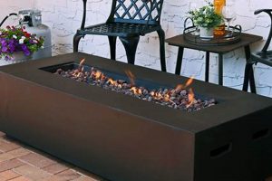 Enhance Your Patio: Coffee Table Gas Fire Pit Decor Ideas The Ultimate Coffee Guide: Types, Brewing Methods & Best Beans Enhance Your Patio: Coffee Table Gas Fire Pit Decor Ideas | The Ultimate Coffee Guide: Types, Brewing Methods & Best Beans