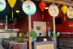 Best Coffee Shops in Grand Island, NE: Find Your Perfect Brew! The Ultimate Coffee Guide: Types, Brewing Methods & Best Beans Best Coffee Shops in Grand Island, NE: Find Your Perfect Brew! | The Ultimate Coffee Guide: Types, Brewing Methods & Best Beans