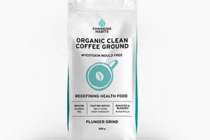 Get Bonus Free Ground Coffee: Brew Deliciously! The Ultimate Coffee Guide: Types, Brewing Methods & Best Beans Get Bonus Free Ground Coffee: Brew Deliciously! | The Ultimate Coffee Guide: Types, Brewing Methods & Best Beans