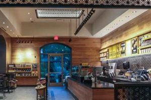 Best Coffee Shops in Summerlin: Your Ultimate Guide! The Ultimate Coffee Guide: Types, Brewing Methods & Best Beans Best Coffee Shops in Summerlin: Your Ultimate Guide! | The Ultimate Coffee Guide: Types, Brewing Methods & Best Beans