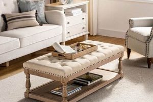 Best Rectangle Ottoman Coffee Table [Guide] Dcor | The Ultimate Coffee Guide: Types, Brewing Methods & Best Beans