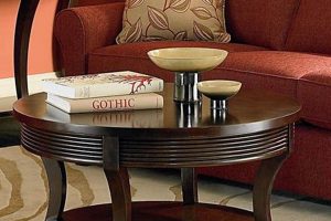 Best 50 Inch Round Coffee Table Guide & Ideas The Ultimate Coffee Guide: Types, Brewing Methods & Best Beans Best 50 Inch Round Coffee Table Guide & Ideas | The Ultimate Coffee Guide: Types, Brewing Methods & Best Beans
