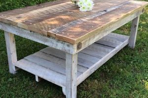 Buy Rustic Outdoor Coffee Table Now - Wood & More! The Ultimate Coffee Guide: Types, Brewing Methods & Best Beans Buy Rustic Outdoor Coffee Table Now - Wood & More! | The Ultimate Coffee Guide: Types, Brewing Methods & Best Beans