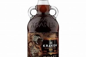 Kraken Coffee Rum: Dark & Delicious Brews & Cocktails | The Ultimate Coffee Guide: Types, Brewing Methods & Best Beans