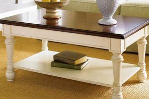 Buying Guide: Antique White Coffee Tables + Styles The Ultimate Coffee Guide: Types, Brewing Methods & Best Beans Buying Guide: Antique White Coffee Tables + Styles | The Ultimate Coffee Guide: Types, Brewing Methods & Best Beans