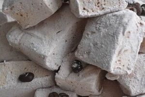 Beyond Ordinary: Coffee Marshmallows, A Sweet Treat! | The Ultimate Coffee Guide: Types, Brewing Methods & Best Beans
