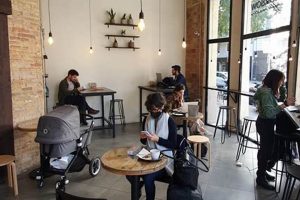 Best Barcelona Coffee Shops: Find Your Perfect Brew | The Ultimate Coffee Guide: Types, Brewing Methods & Best Beans