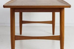 Timeless Teakwood Coffee Table: Style & Strength The Ultimate Coffee Guide: Types, Brewing Methods & Best Beans Timeless Teakwood Coffee Table: Style & Strength | The Ultimate Coffee Guide: Types, Brewing Methods & Best Beans