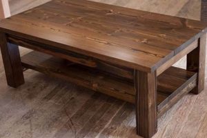 Shop Rustic Coffee Table Sets Now: Deals on Rustic Wood Sets The Ultimate Coffee Guide: Types, Brewing Methods & Best Beans Shop Rustic Coffee Table Sets Now: Deals on Rustic Wood Sets | The Ultimate Coffee Guide: Types, Brewing Methods & Best Beans