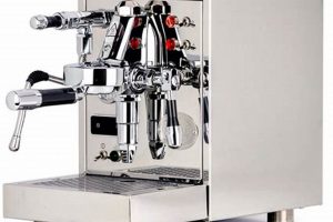 ECM Coffee Machine: Brew Like a Pro + Expert Tips | The Ultimate Coffee Guide: Types, Brewing Methods & Best Beans