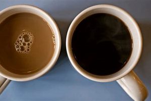 White Coffee Vs Black Coffee The Ultimate Coffee Guide: Types, Brewing Methods & Best Beans White Coffee Vs Black Coffee | The Ultimate Coffee Guide: Types, Brewing Methods & Best Beans