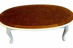 Timeless Charm: Vintage Oval Coffee Table Style The Ultimate Coffee Guide: Types, Brewing Methods & Best Beans Timeless Charm: Vintage Oval Coffee Table Style | The Ultimate Coffee Guide: Types, Brewing Methods & Best Beans