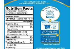 Unveiling French Vanilla Creamer Nutrition: Facts & Healthier Swaps The Ultimate Coffee Guide: Types, Brewing Methods & Best Beans Unveiling French Vanilla Creamer Nutrition: Facts & Healthier Swaps | The Ultimate Coffee Guide: Types, Brewing Methods & Best Beans