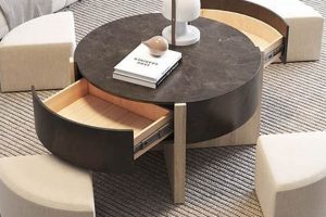 Max Space! Nesting Coffee Table with Stools Set - Deals The Ultimate Coffee Guide: Types, Brewing Methods & Best Beans Max Space! Nesting Coffee Table with Stools Set - Deals | The Ultimate Coffee Guide: Types, Brewing Methods & Best Beans