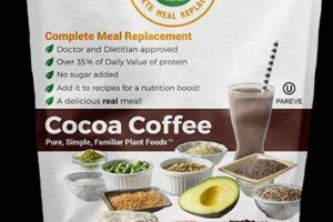 The Ultimate Cocoa Coffee Replacement Guide: Benefits & More | The Ultimate Coffee Guide: Types, Brewing Methods & Best Beans