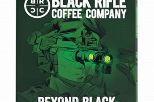 Did Black Rifle Coffee Donate to Anti-Gun Groups? [Truth] | The Ultimate Coffee Guide: Types, Brewing Methods & Best Beans