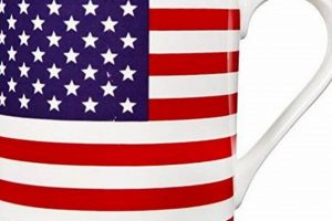 Buy USA Coffee Mug Today - American Mugs! The Ultimate Coffee Guide: Types, Brewing Methods & Best Beans Buy USA Coffee Mug Today - American Mugs! | The Ultimate Coffee Guide: Types, Brewing Methods & Best Beans