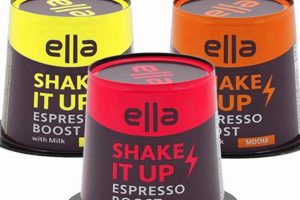 Discover Ella Coffee: Origin, Flavor & Brew Guide | The Ultimate Coffee Guide: Types, Brewing Methods & Best Beans