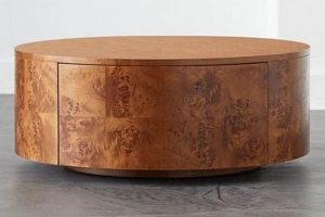 Unique Burl Wood Round Coffee Table: Natural Accent The Ultimate Coffee Guide: Types, Brewing Methods & Best Beans Unique Burl Wood Round Coffee Table: Natural Accent | The Ultimate Coffee Guide: Types, Brewing Methods & Best Beans