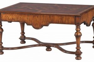 Buy Elegant Theodore Alexander Coffee Tables: Designs & Tips The Ultimate Coffee Guide: Types, Brewing Methods & Best Beans Buy Elegant Theodore Alexander Coffee Tables: Designs & Tips | The Ultimate Coffee Guide: Types, Brewing Methods & Best Beans