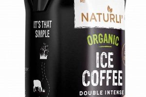 Best Organic Iced Coffee: Brews & Benefits Guide The Ultimate Coffee Guide: Types, Brewing Methods & Best Beans Best Organic Iced Coffee: Brews & Benefits Guide | The Ultimate Coffee Guide: Types, Brewing Methods & Best Beans