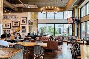 Best Coffee Shops Downtown Memphis: Your Ultimate Guide The Ultimate Coffee Guide: Types, Brewing Methods & Best Beans Best Coffee Shops Downtown Memphis: Your Ultimate Guide | The Ultimate Coffee Guide: Types, Brewing Methods & Best Beans