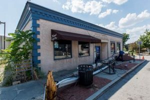 Best Westport Coffee House Kansas City | Guide + Reviews | The Ultimate Coffee Guide: Types, Brewing Methods & Best Beans